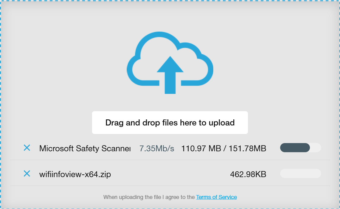 Keep2share-Dateiupload