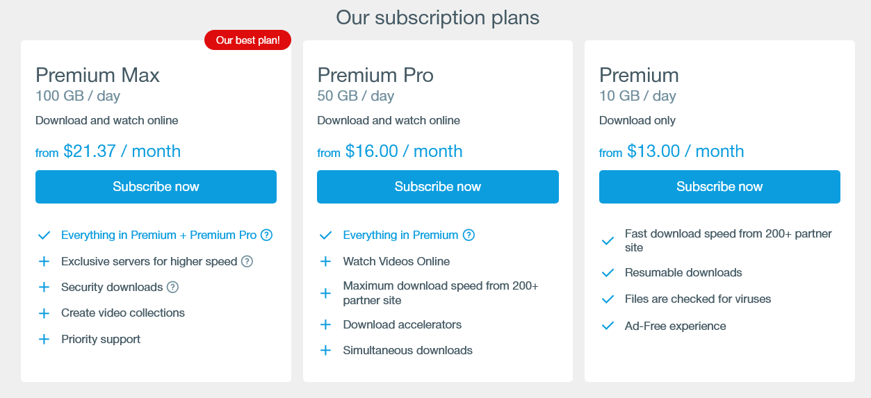 Comparación Detallada de los Planes de Suscripción de Keep2Share